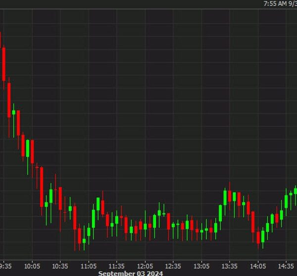 Some indicators of a greater threat temper however not in inventory markets