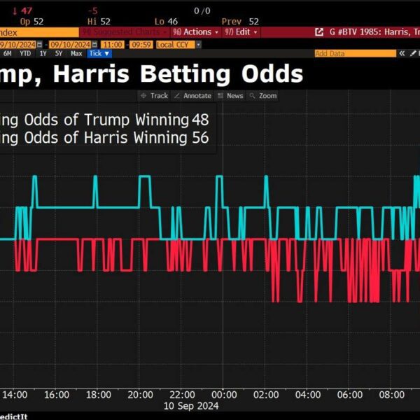 US Vice President Harris’ marketing campaign is pushing for a second debate…