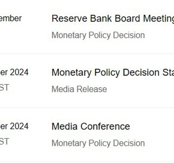 AUD/USD help: RBA on maintain with sturdy jobs market, sticky CPI; Fed…