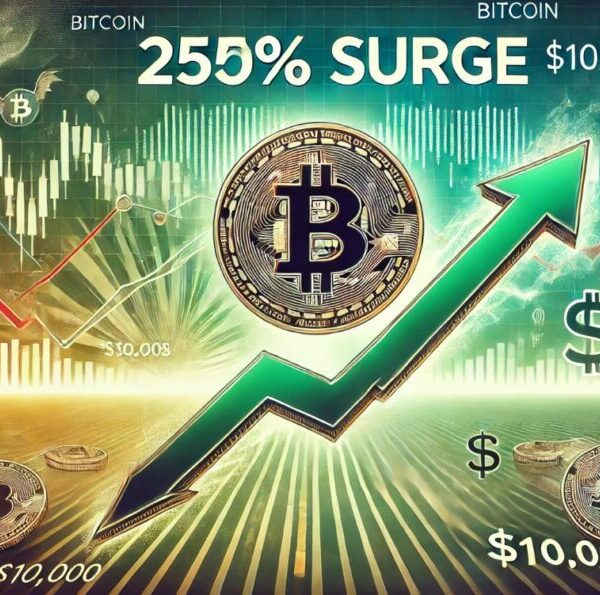 Analyst Forecasts Bitcoin Could Surge 250%, Yet Warns Of Potential Drop To…