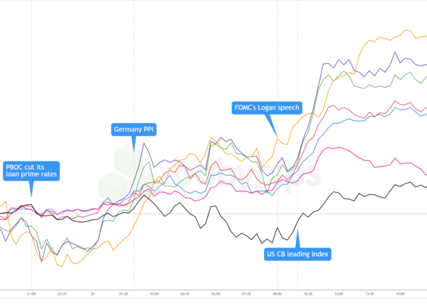 Daily Broad Market Recap – October 21, 2024 – Investorempires.com