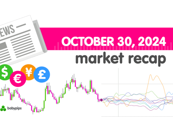 Daily Broad Market Recap – October 30, 2024 – Investorempires.com