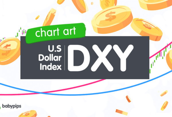 Is The U.S. Dollar Index Ready To Bounce Higher? – Investorempires.com