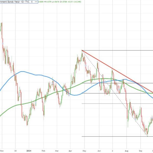 U.S. Treasury to public sale off $13 billion of 20 12 months…