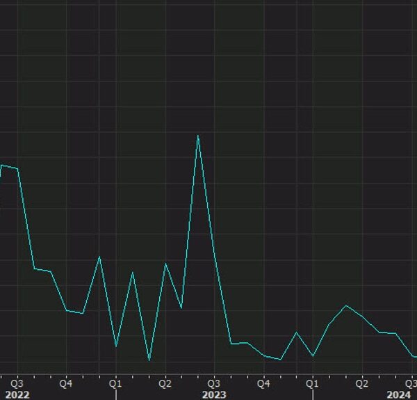 US October ADP employment +233K vs +114K anticipated