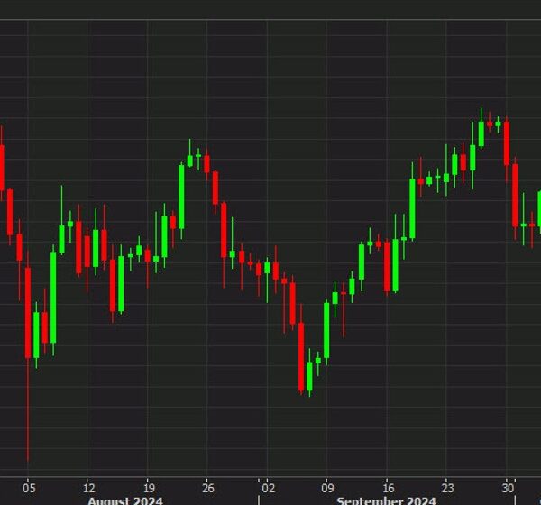 Somthing is occurring with bitcoin and Microstrategy