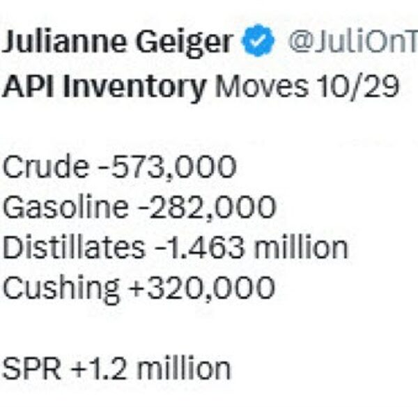 US crude oil stock for the present week -0.515M vs 2.300M estimate