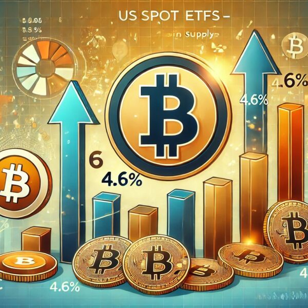 US Spot ETFs Hold 4.6% Of Bitcoin Supply – Is BTC Institutional…