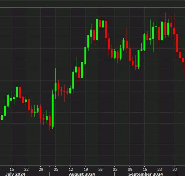 The euro slumps to a two-month low forward of Thursday’s ECB determination