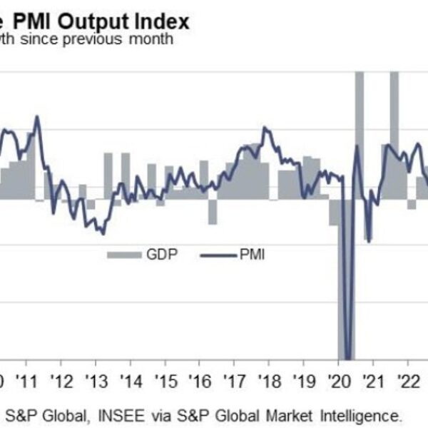 French September ultimate companies PMI 49.6 vs 48.3 prelim