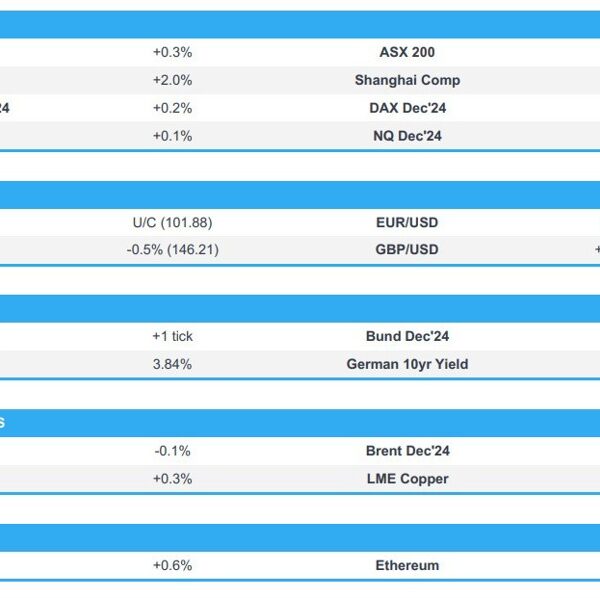 The @Newsquawk Europe Market Open: APAC shares Mixed Ahead of NFP, Dock…