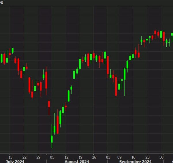 Chipmakers and China: S&P 500 extends decline to 50 factors