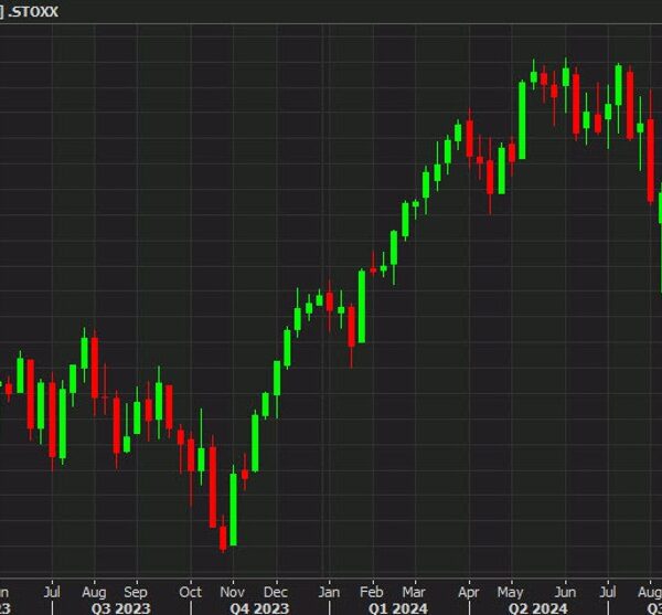 European fairness shut: Decent end however down on the week