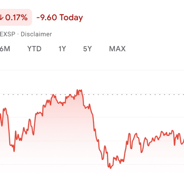 Stock market as we speak: Oil costs soar and Wall Street slides