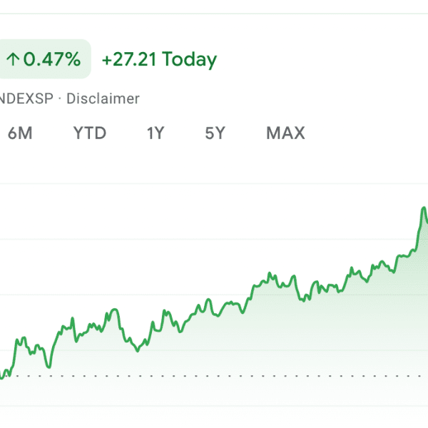 Stock market as we speak: Wall Street rebounds as company earnings enhance…