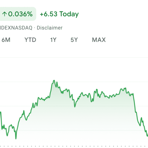 Stock market at present: Wall Street hovers close to data as chipmakers…