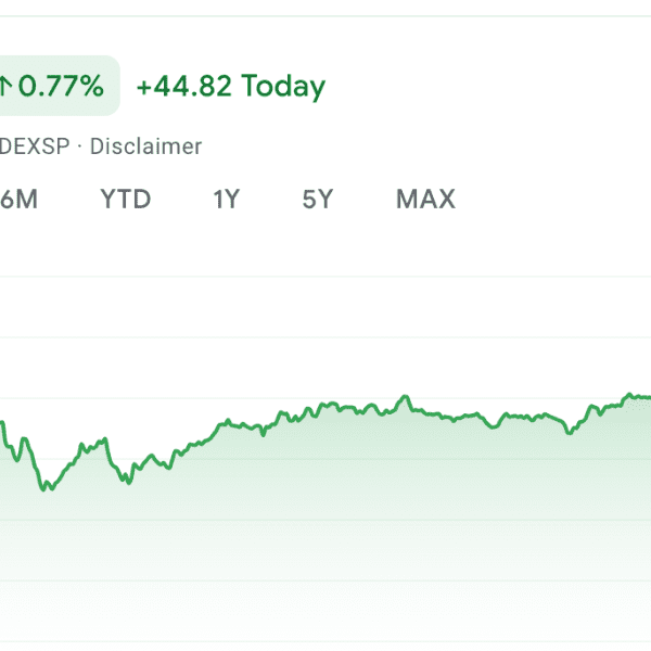 Stock market in the present day: S&P 500 and Dow notch new…