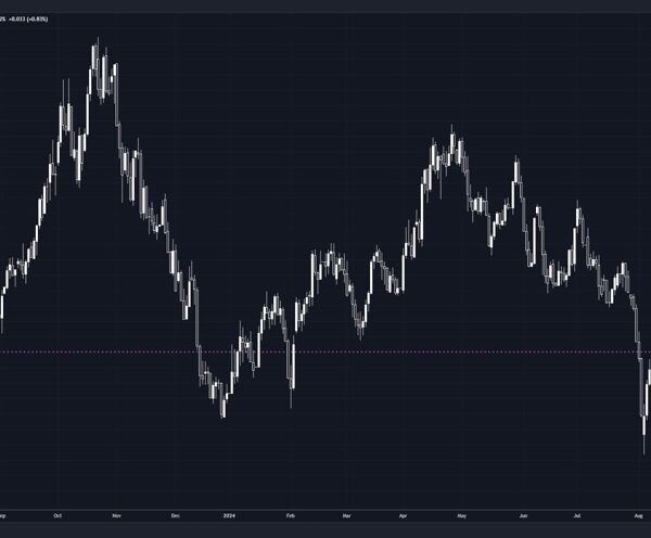 US 10-year treasury yields again above 4%