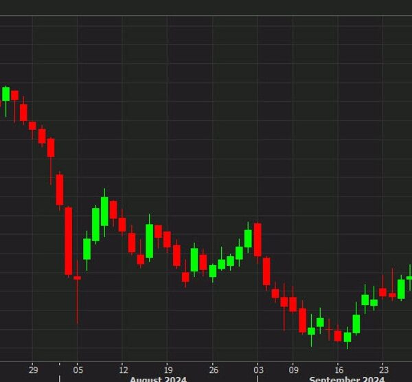 USD/JPY nears 149.00 as ten-year yields close to 4%. Watch each