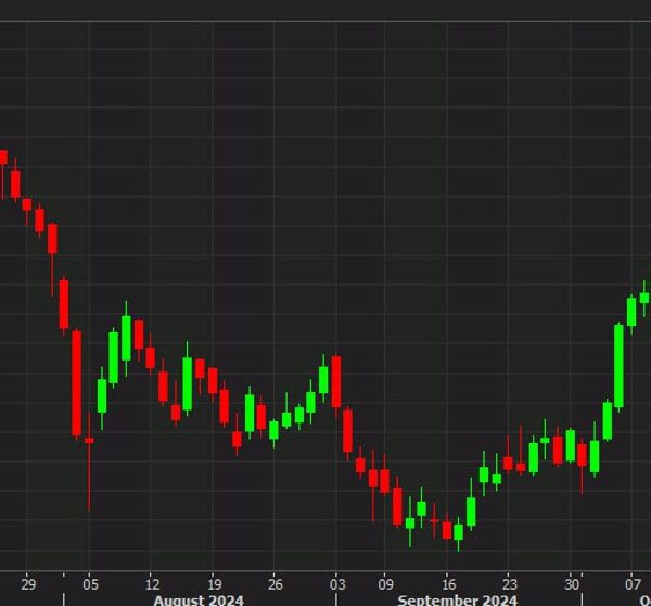 Rising bond yields erode the chance commerce, however what’s driving it?