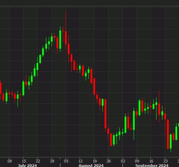 Canadian greenback tries to keep away from an eight-day shedding streak after…