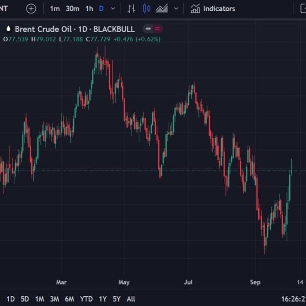 Saudi Arabia has raised its foremost oil costs for patrons in Asia,…