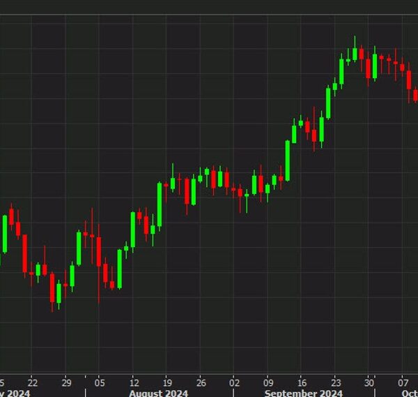 Gold nears $2700 with eyes on China