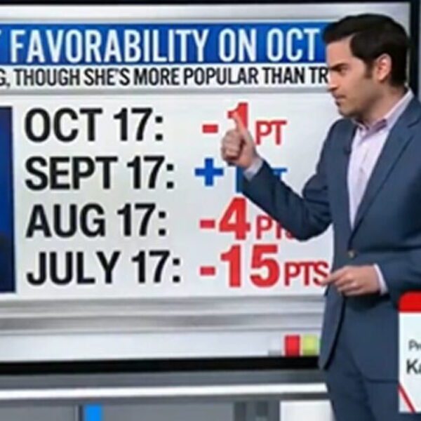 CNN Data Analyst Harry Enten: Donald Trump’s Favorability Rising While Kamala Harris…