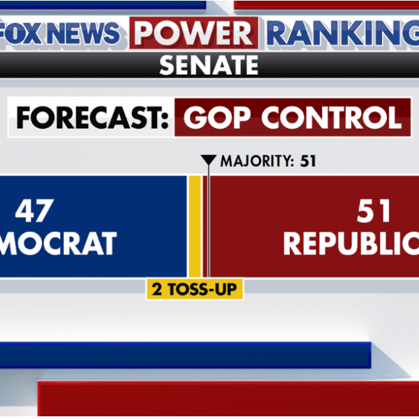 First on Fox: Top outdoors group backing Senate Republicans showcases fundraising haul