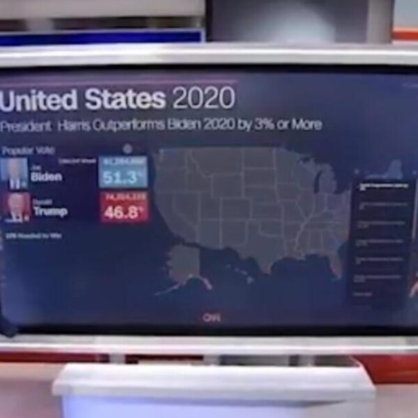 “Holy Smokes! Literally Nothing?!” – Jake Tapper Shocked by Map That Shows…