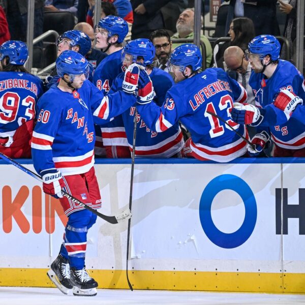 Rangers goal to rebound from loss, full sweep of Wings