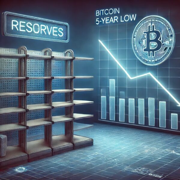 Bitcoin Exchange Reserves Hit 5-Year Low—What Does This Signal? – Investorempires.com