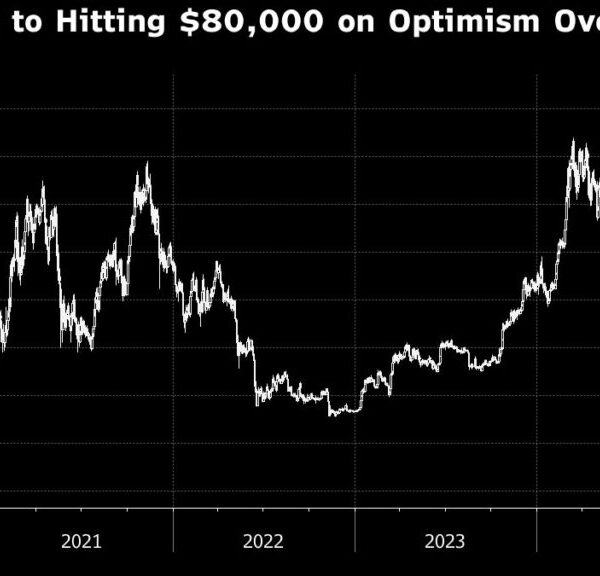 Bitcoin on Cusp of $80,000 for First Time on Optimism Over Trump…