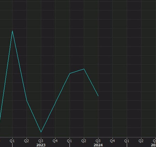 Canadian banks see a robust case for a 50 foundation level price…