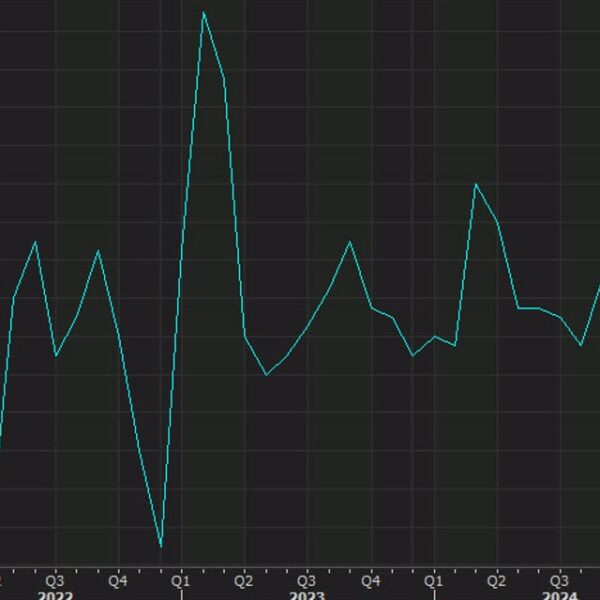 China official manufacturing PMI improves whereas the providers PMI slips