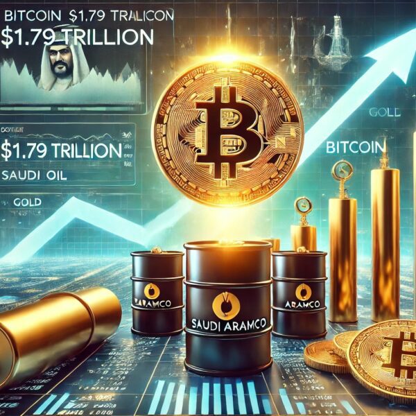 Bitcoin Surpasses $1.79 Trillion Oil Giant Saudi Aramco – Can BTC Climb…