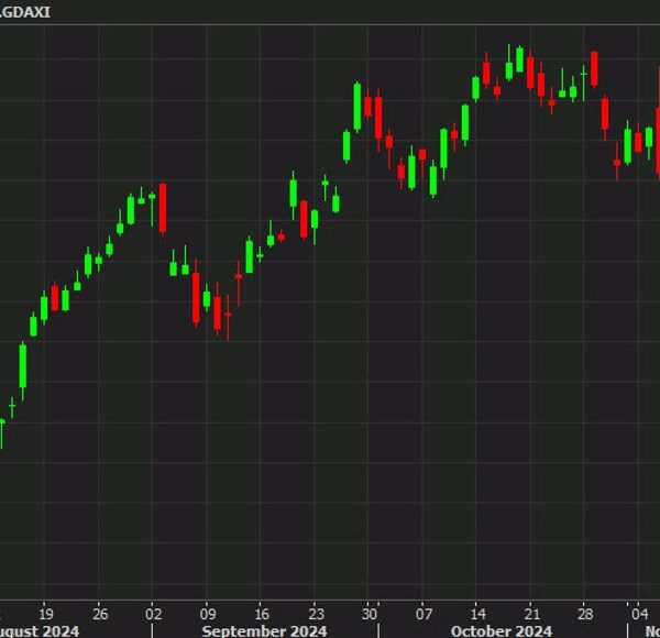 European fairness shut: It was an enormous bounce-back day because the volatility…