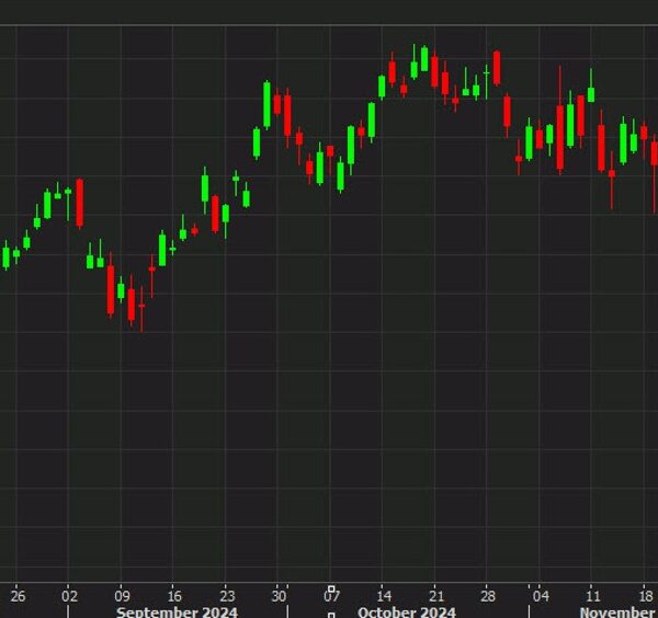 European fairness shut: Germany leads a bounce after three days of declines