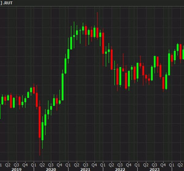 US fairness shut: Big end to an ideal month