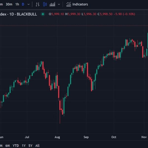 Buffett’s Berkshire Hathaway hoarding money in a sample seen earlier than the…