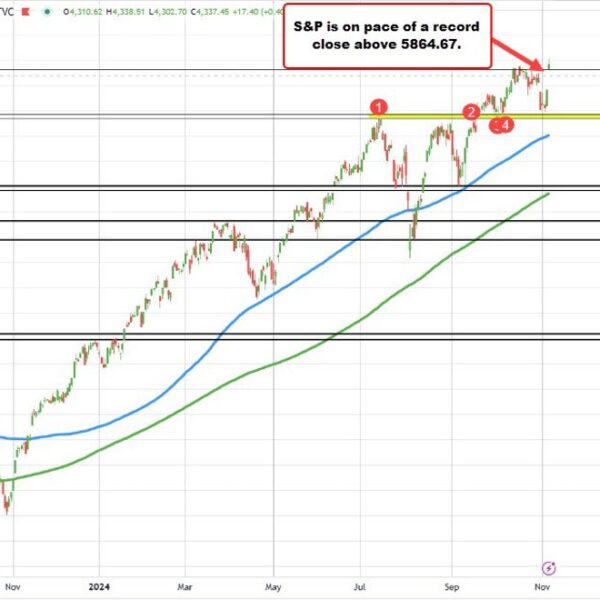 Goldman maintains 12 month S&P goal at 6300.