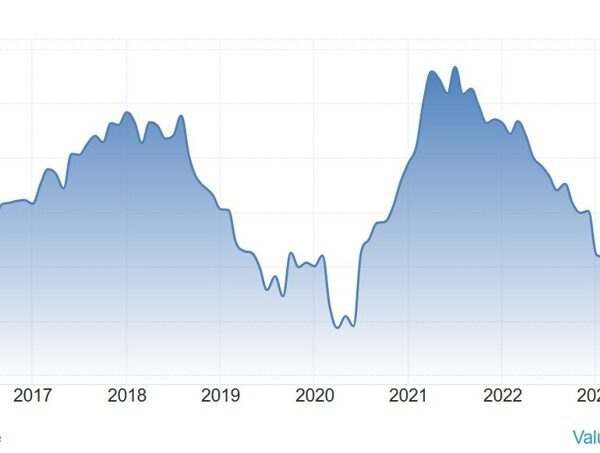 Switzerland October manufacturing PMI 49.9 vs 49.8 anticipated