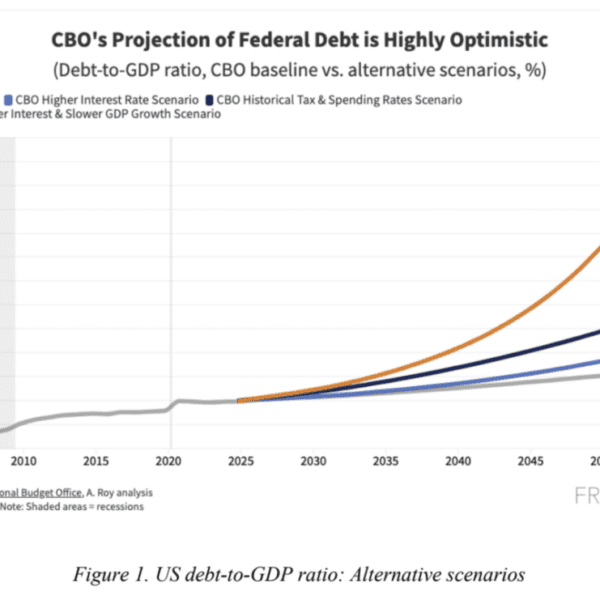 Bitcoin and the United States’ Fiscal Crossroads – Investorempires.com