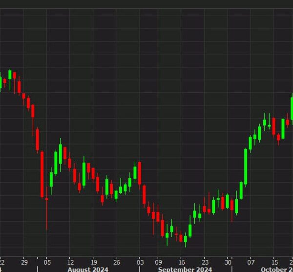 Treasury yields will not keep down. What’s driving charges