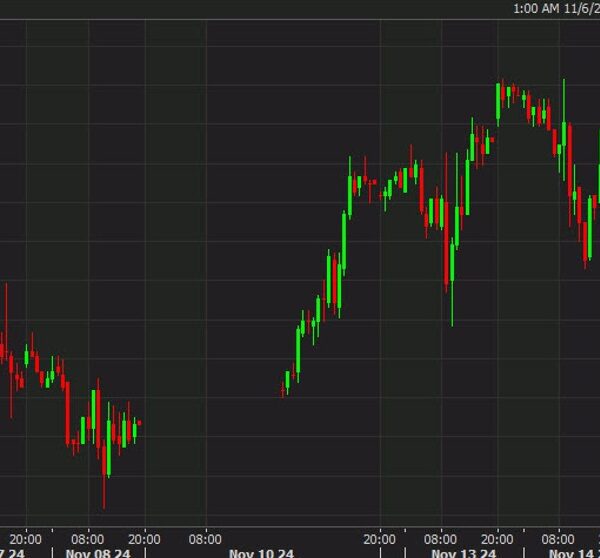 Another flip in Treasury yields after one other Fed pivot?