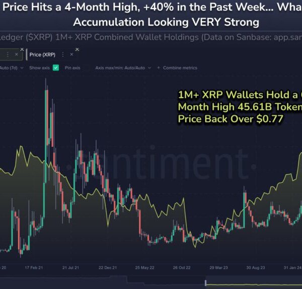 Why Is XRP Price Up Today? Key Reasons Explained – Investorempires.com