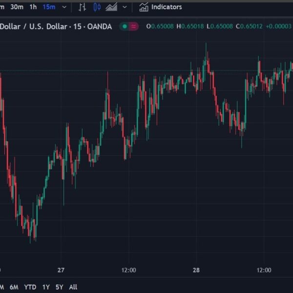 ICYMI – RBA Gov Bullock dominated out a price minimize