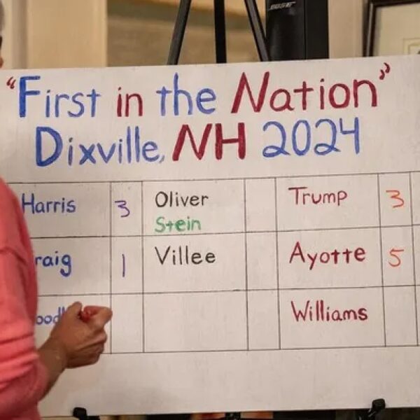 First Election Results Are In: Trump and Kamala Tie 3-3 in Dixville,…