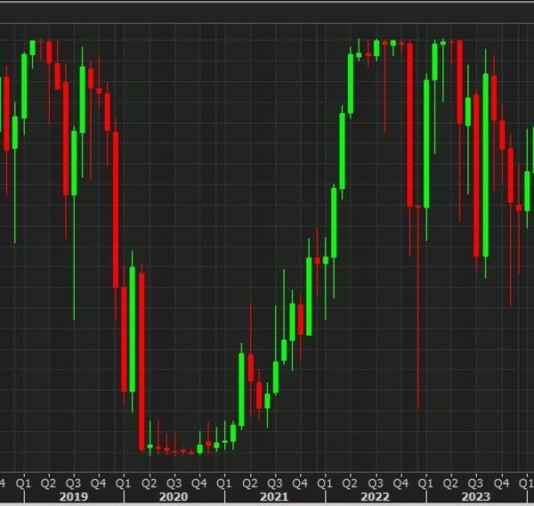 Hong Kong Monetary Authority cuts its base price by 25bp (as anticipated)