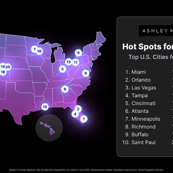 Ashley Madison reveals high 20 American cities for scandalous, adulterous habits this…